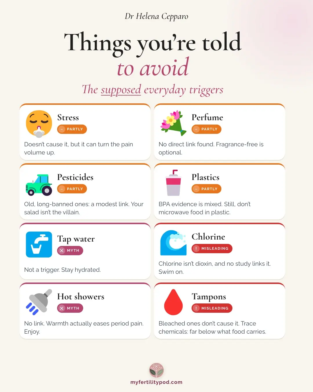 Things you are told to avoid with endometriosis: the supposed everyday triggers, fact-checked