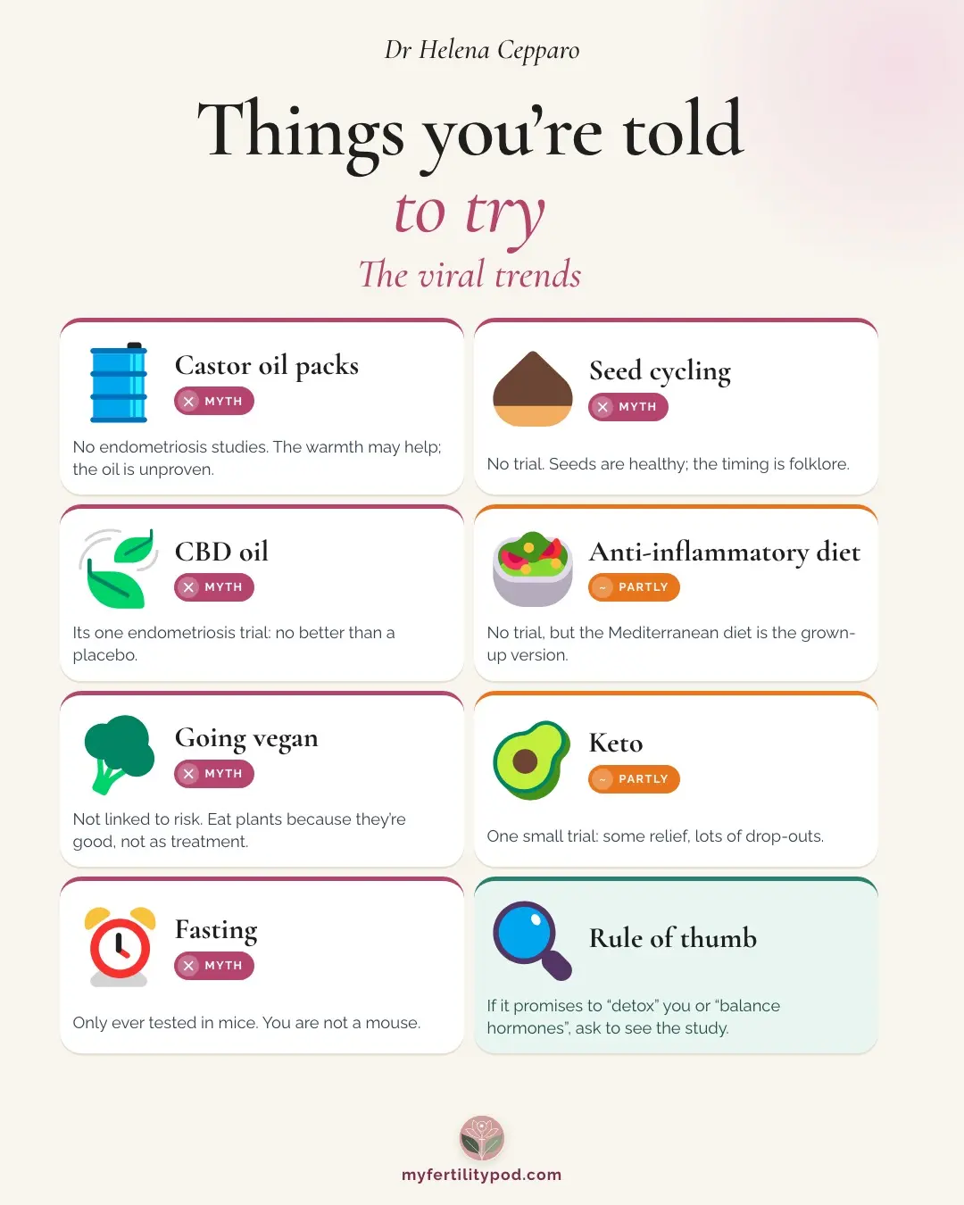 Things you are told to try for endometriosis: the viral trends, fact-checked